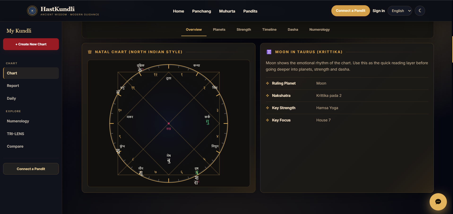 Hastikundi website screenshot